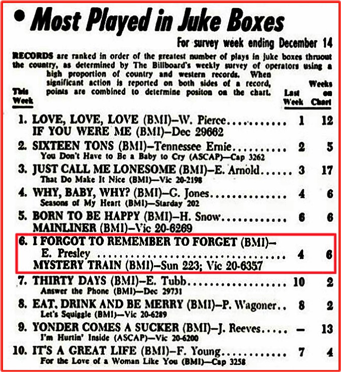 Billboard Charts 1955
